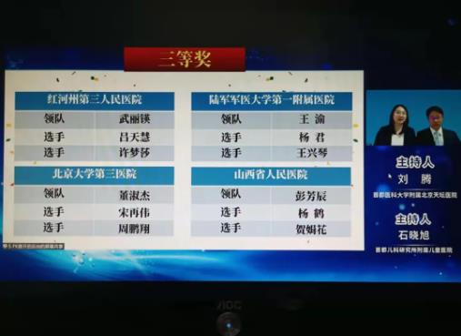 两千多家医院逐鹿全国药师技能总决赛：红河州第三医院荣获三等奖