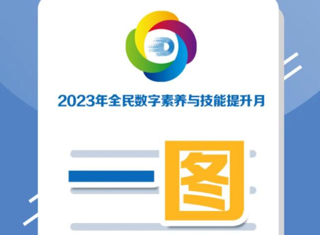 2023年全民数字素养与技能提升月