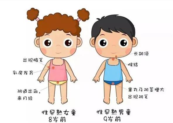 【担当卫健】红河州第三人民医院邀昆明专家六一义诊 一路“童”行呵护孩子健康
