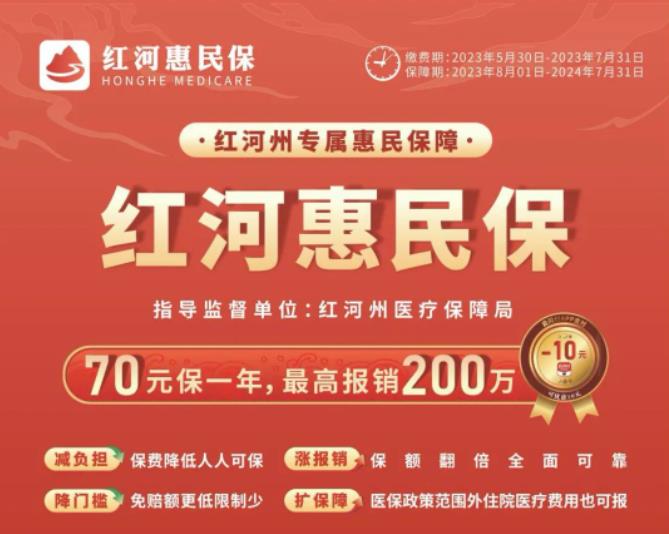 好消息，2023年度“红河惠民保”正式上线了！