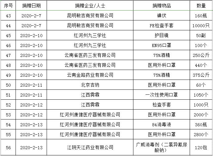 捐赠3.jpg