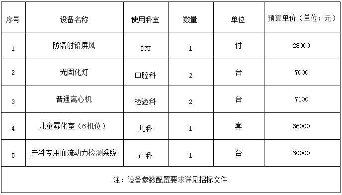 微信截图_20201221094152.png