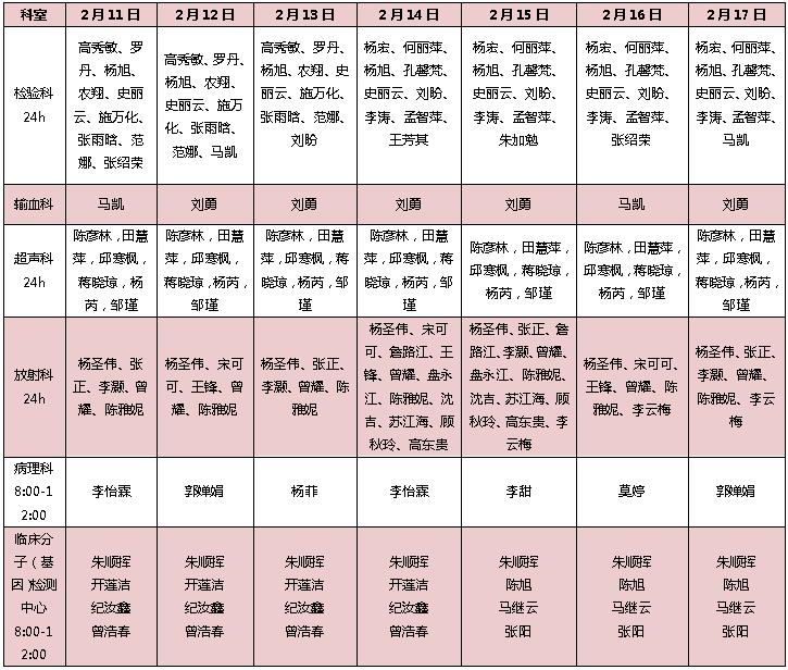 医技.jpg