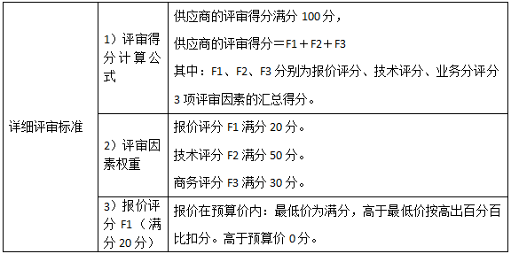 1618562616900386.png