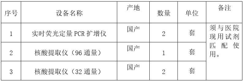 微信截图_20210805210344.png