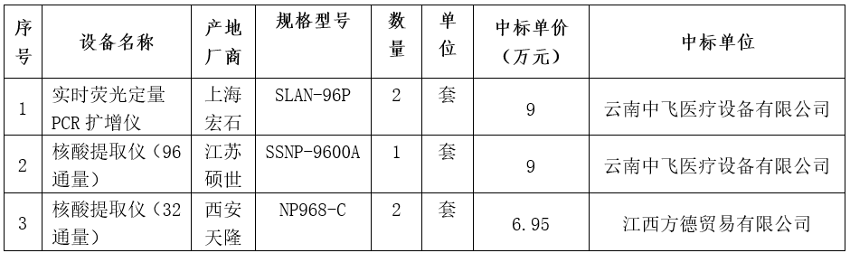 微信截图_20210811195527.png