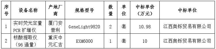 微信截图_20210814102304.png