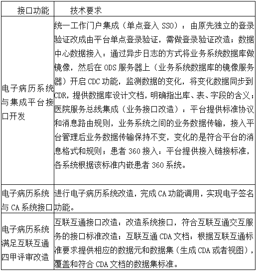 QQ截图20220330195849.png
