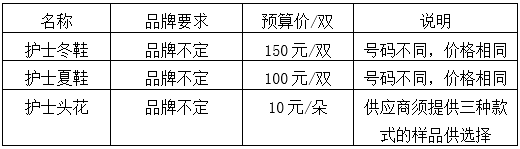 微信截图_20220411210803.png