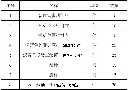 微信截图_20220411211045.png