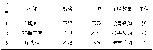 微信截图_20220624180555.png