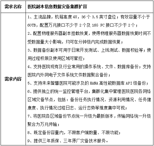 微信截图_20220802190553.png