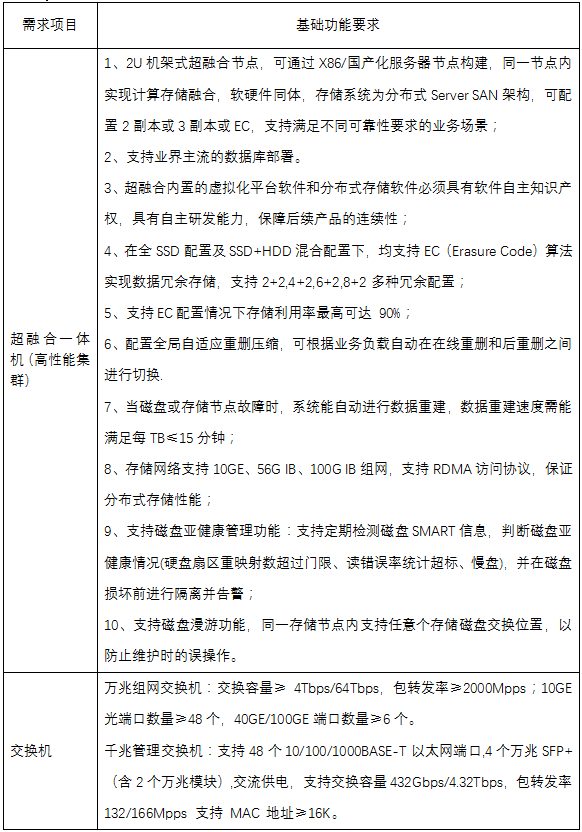 微信截图_20220829172554.png