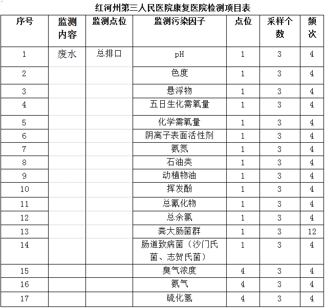 微信截图_20230315105202.png