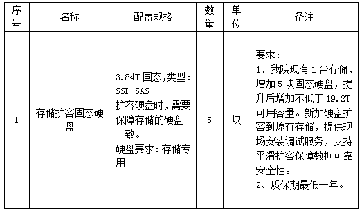 1704871459949667.png image.png