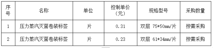 6e048634d2017c86b3c8b77189c35b6.png