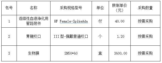 40cc1a99f7a12de556999474db1c3d6.png