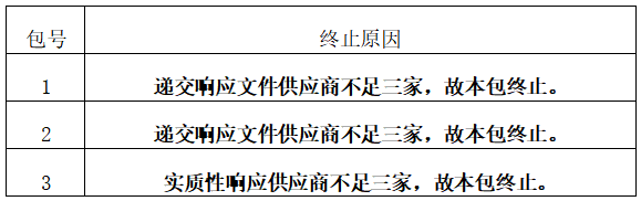 63f0e0da62eaa40442b2bee9254fd5d.png
