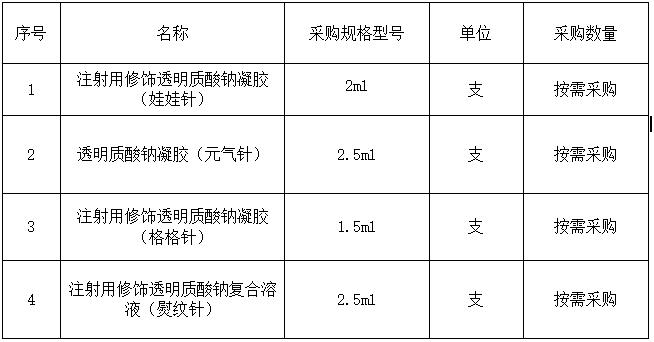 b33ae3a1614c74aab10ed5f5208c545.png