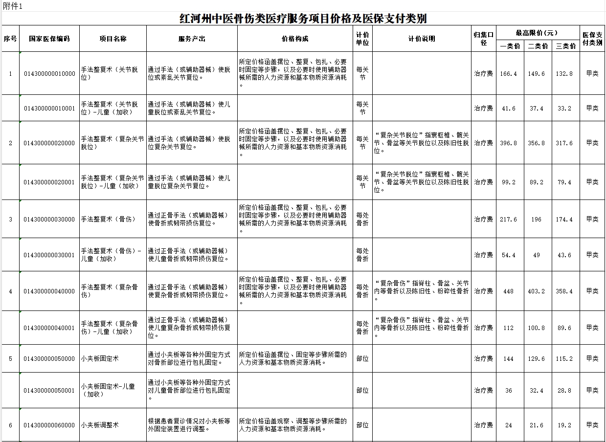附件1.1.png