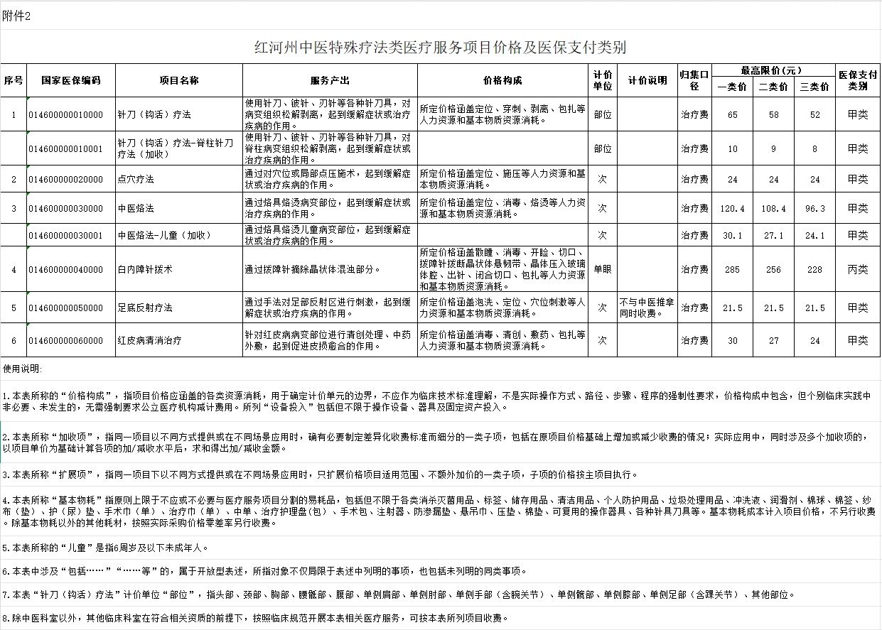 附件2.png