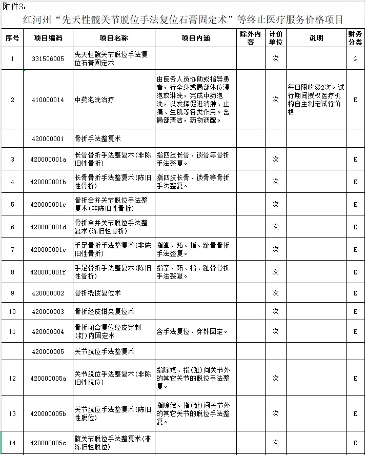 附件3.1.png