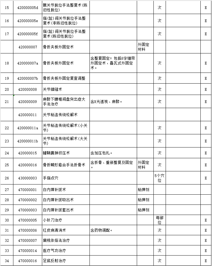 附件3.2.png