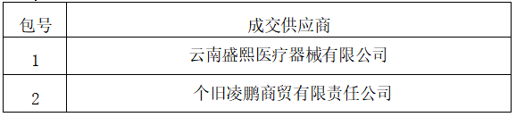 1761535383884355.png image.png