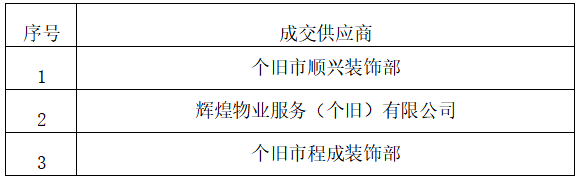 1764149804630119.png image.png